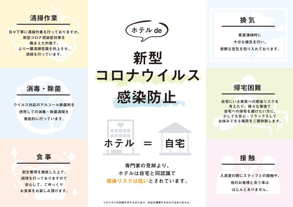 ホテルで新型コロナウイルス感染防止　ホテルは自宅と同認識で感染リスクは低いとされています。